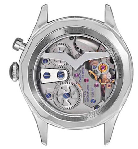 Vulcain Cricket Classique 36mm Black Khaki Numbers Watch