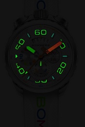Bomberg Bolt-68 Racing Chroma Carbone White Limited Edition Watch