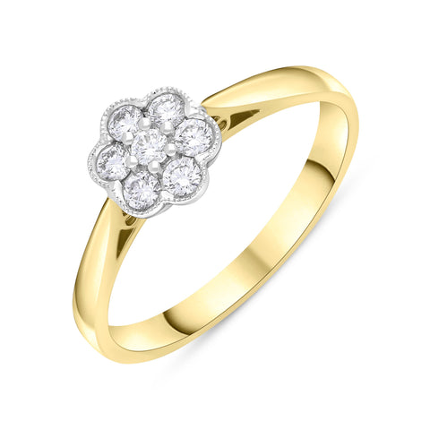18ct Yellow Gold 0.23ct Diamond Millgrain Flower Cluster Ring