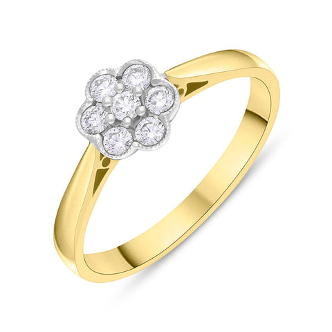 18ct Yellow Gold 0.23ct Diamond Cluster Ring FEU-2803