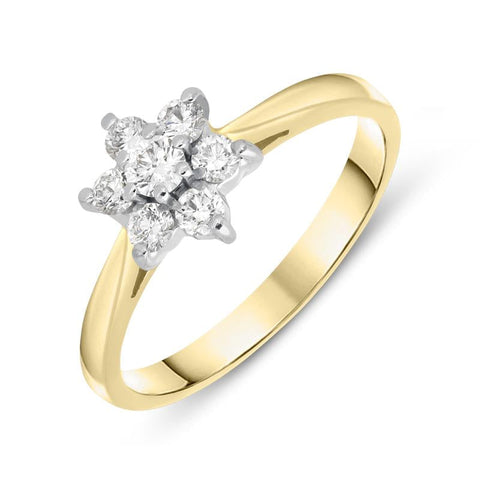 18ct Yellow Gold 0.37ct Diamond Flower Cluster Ring, FEU-574. 