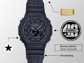 G-Shock Watch 40th Anniversary Re-Masterpiece Limited Edition D
