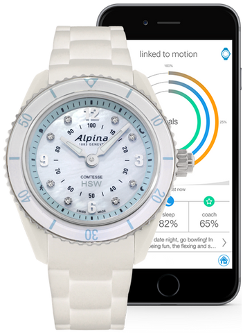 Alpina Watch Comtesse Horological Smartwatch AL-281MPWND3V6
