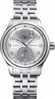 Ball Watch Company Trainmaster Celcius Limited Edition NT1050D-SJ-SLC