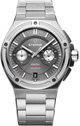 Eterna Watch Royal KonTiki 7755.40.50.0280