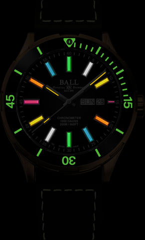 Ball Watch Company Roadmaster Marvelight Bronze Limited Edition