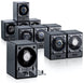 Designhuette Watch Winder Piccolo Starter Kit 3 Carbon